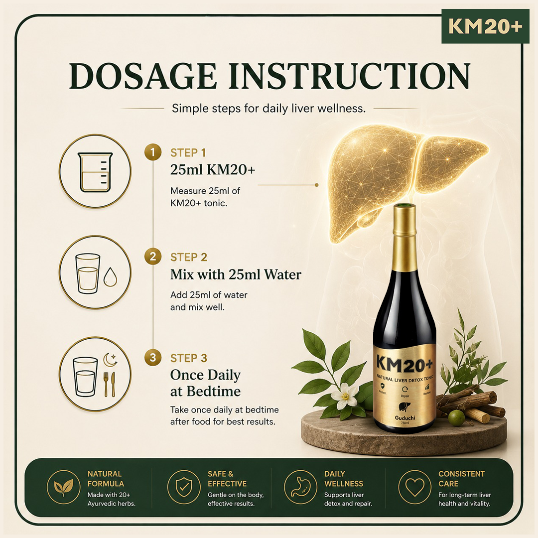 KM20_Dosage instruction