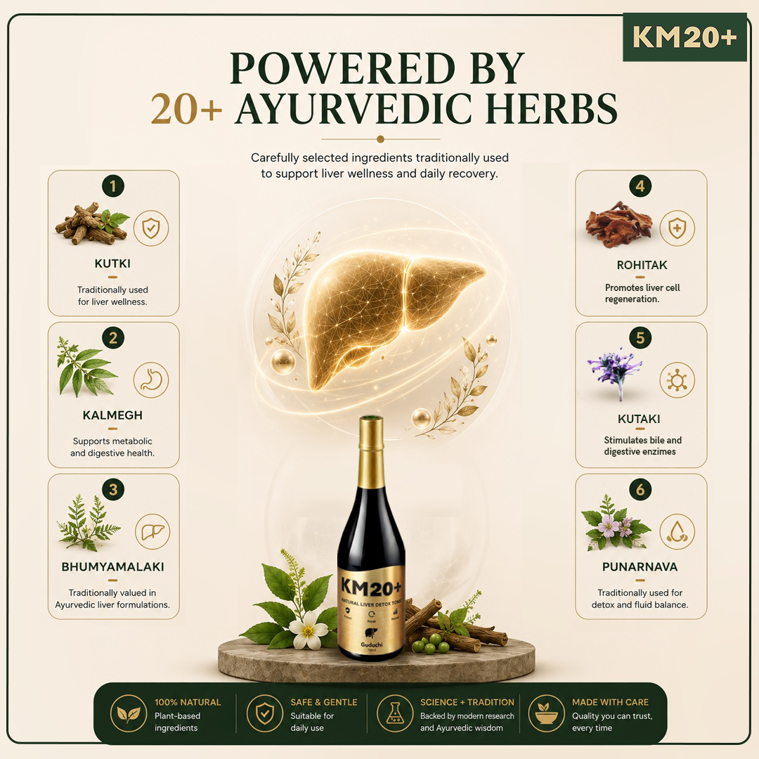 KM20_ayurvedic herbs 