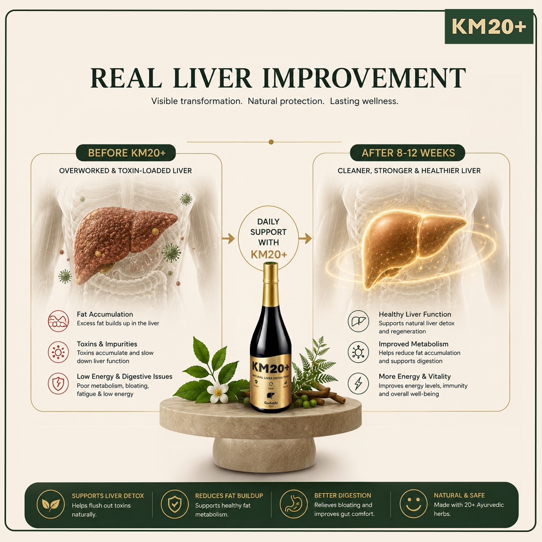 KM20 for liver improvement