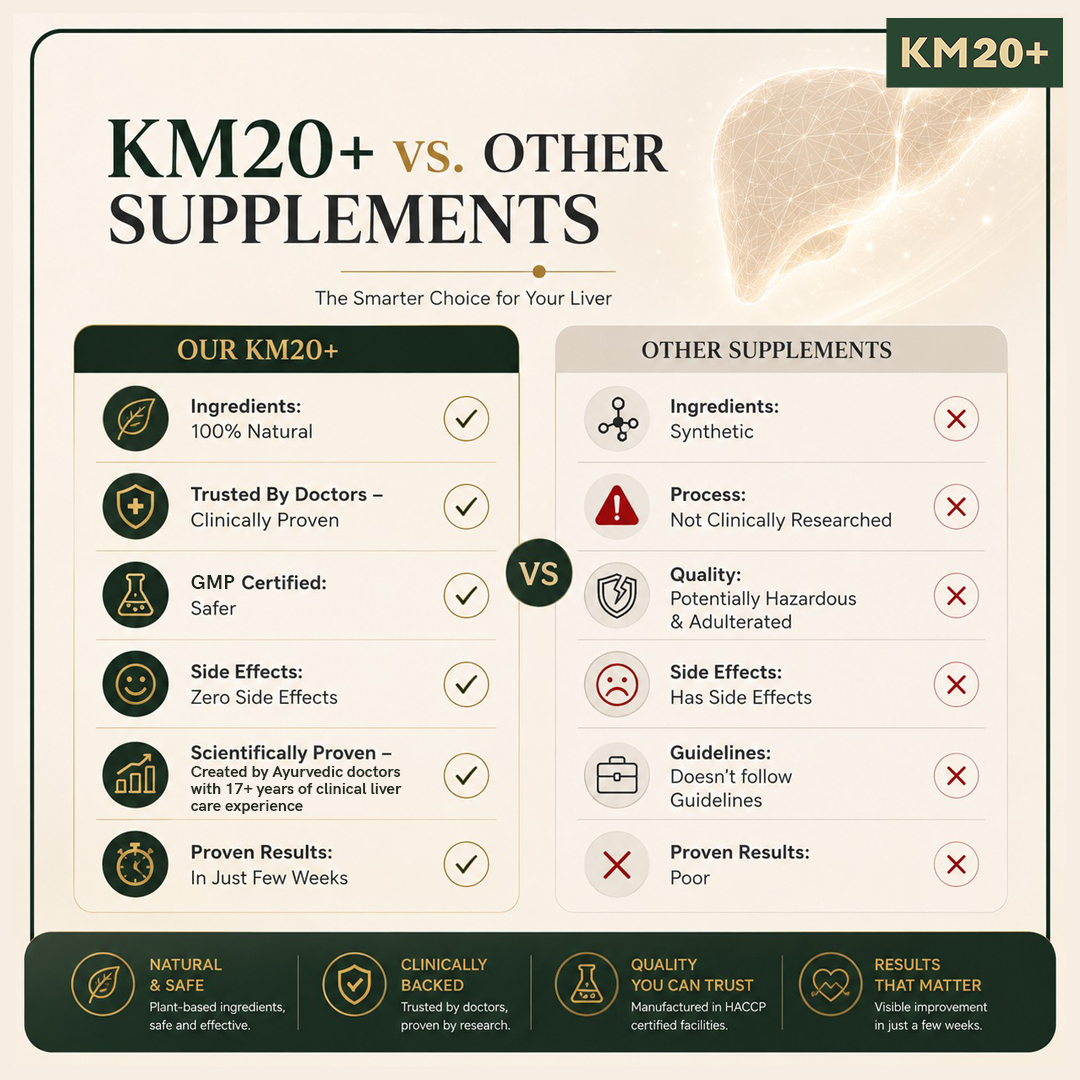 KM20_vs other supplements 