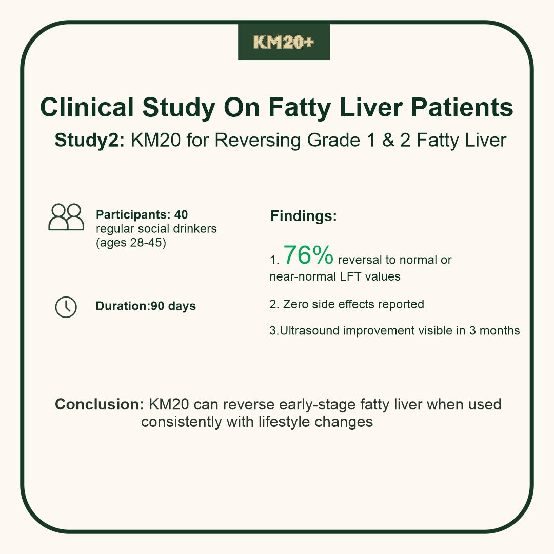 Protect and Repair Your Liver — Naturally