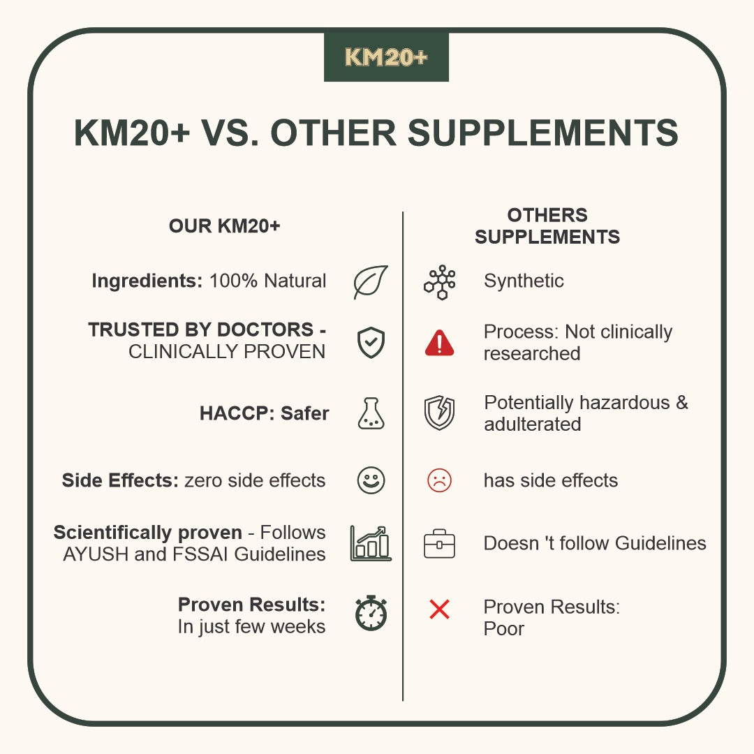 Protect and Repair Your Liver — Naturally