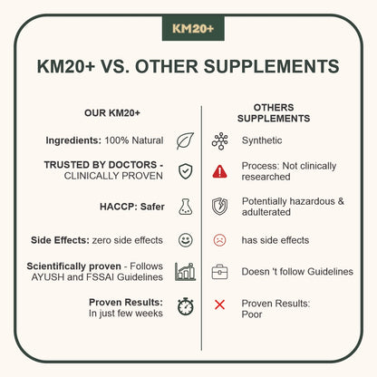 Protect and Repair Your Liver — Naturally