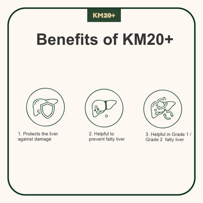 Protect and Repair Your Liver — Naturally