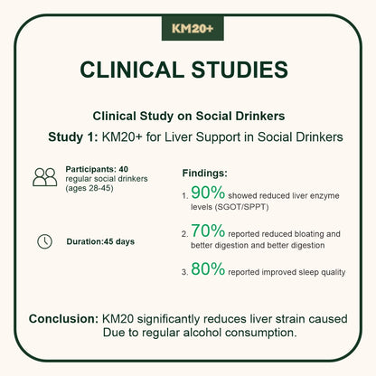 Protect and Repair Your Liver — Naturally