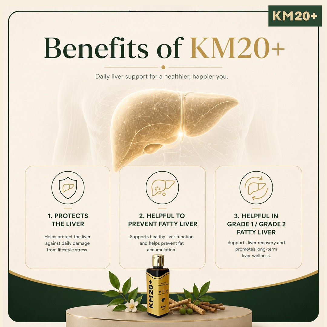 benefits of km20+