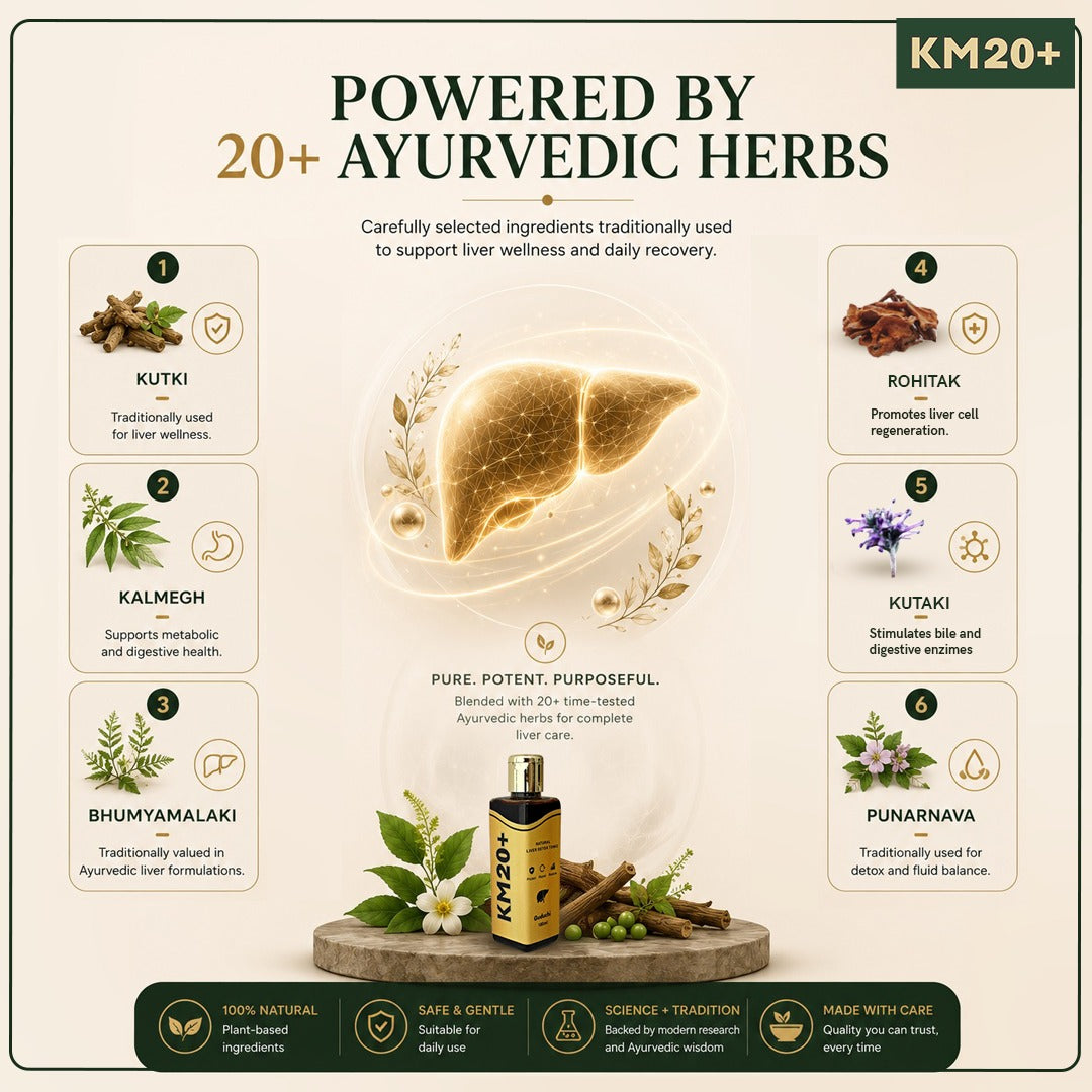 km20 - ayurvedic herbs 