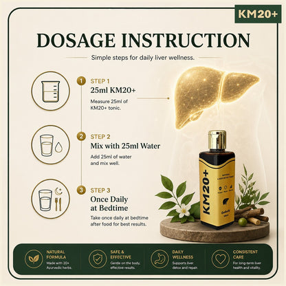 km20 dosage instruction 