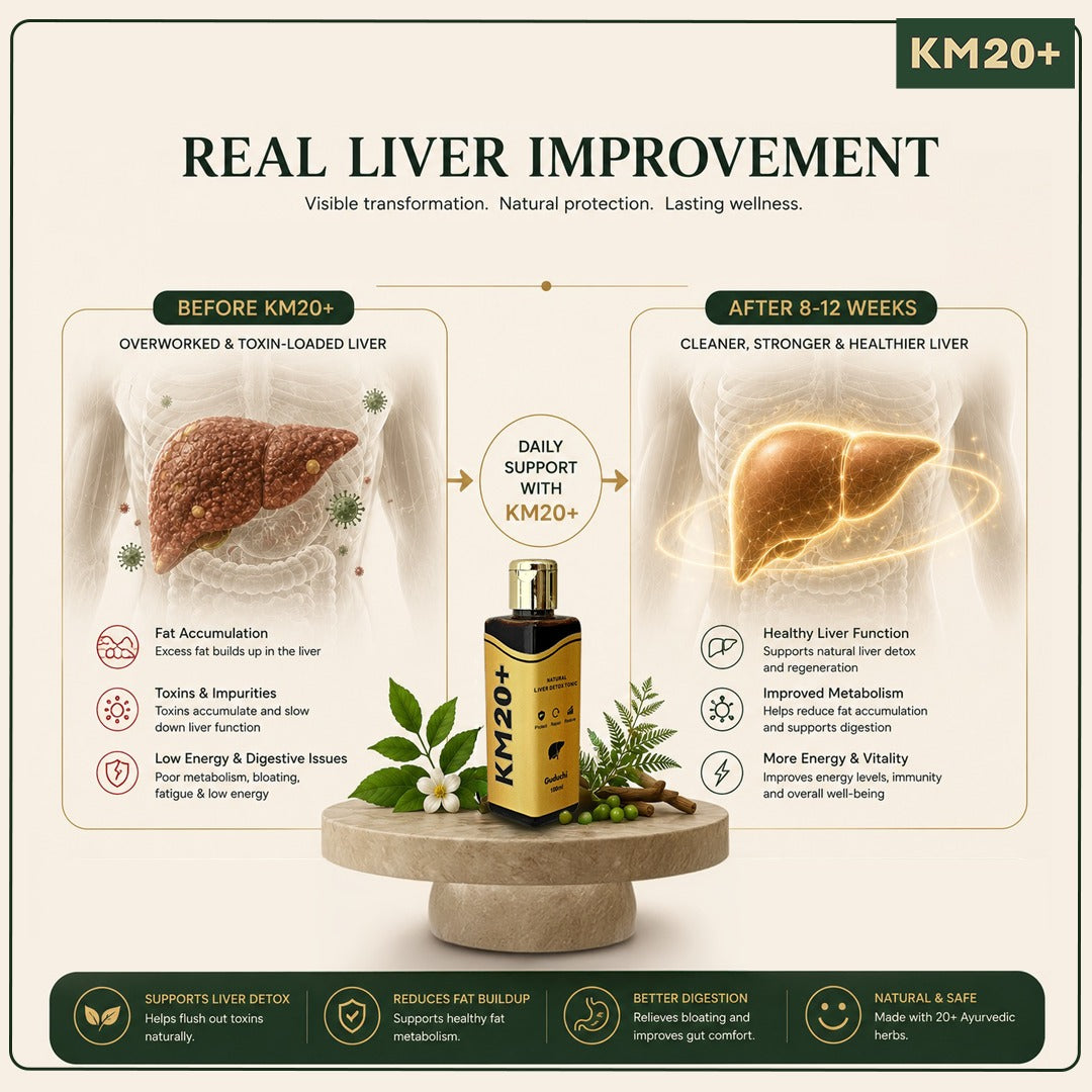 km20 for liver improvement 