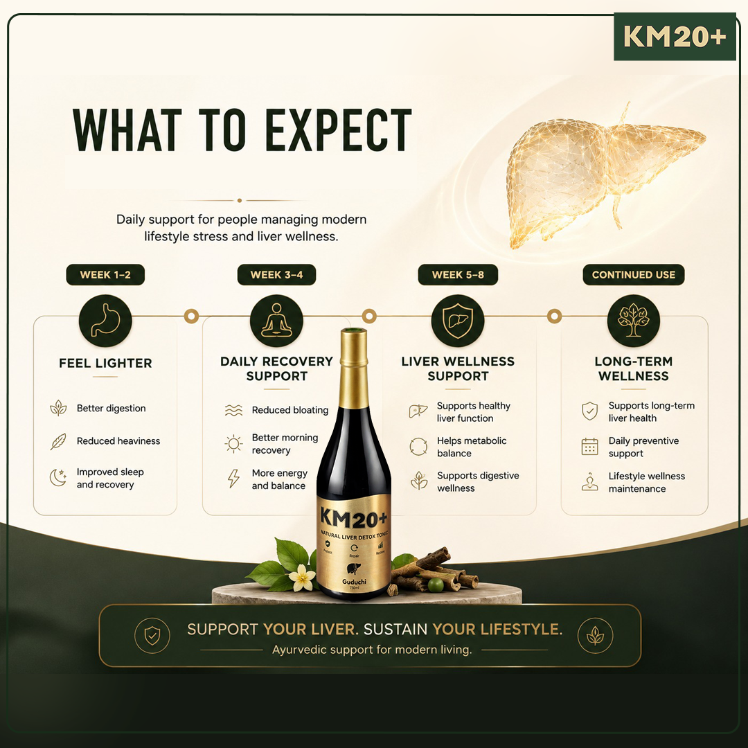 what to expect - km20